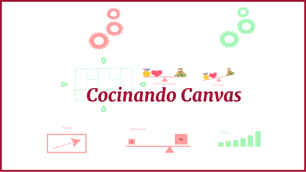 Cocinando «canvas»