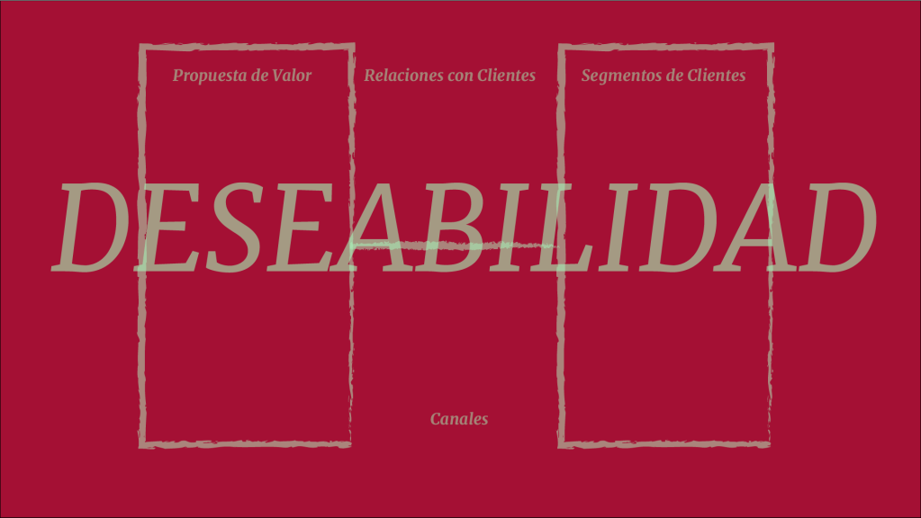 Protegido: La Deseabilidad