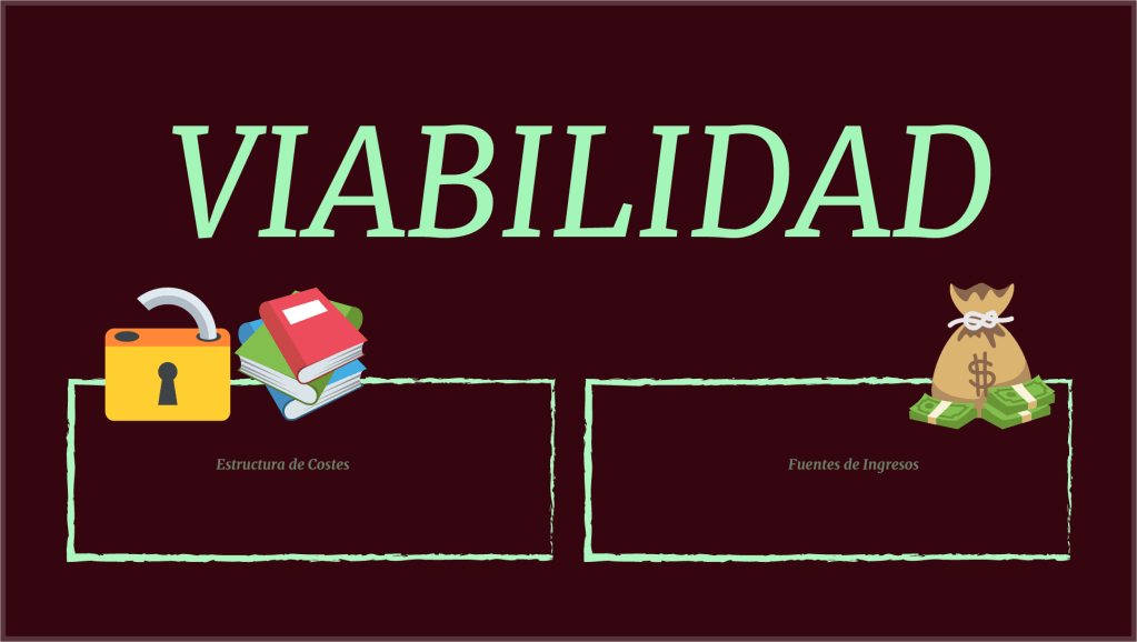 Protegido: La Viabilidad